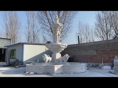 ভাস্কর্য শিল্প